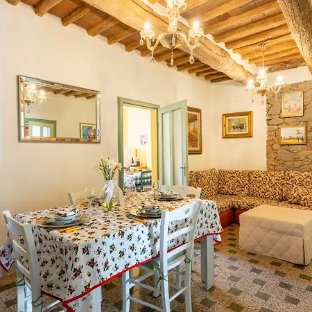 Διαμέρισμα Mangiafuoco Collodi